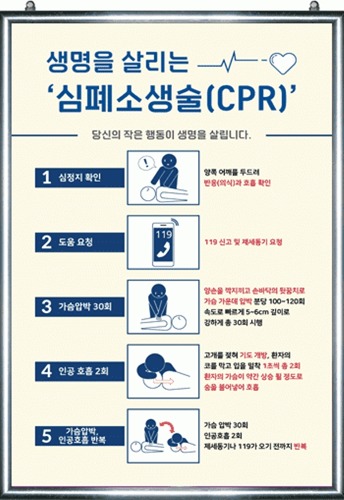 생명을 살리는 심폐소생술 CPR 은색알루미늄아크릴액자 600x900