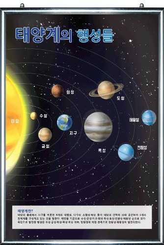 태양계의 행성들 은색알루미늄아크릴액자 600x900